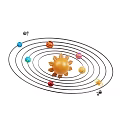 Solar System Model With Sun And Planets In Orbital Paths For Cosmic Exploration